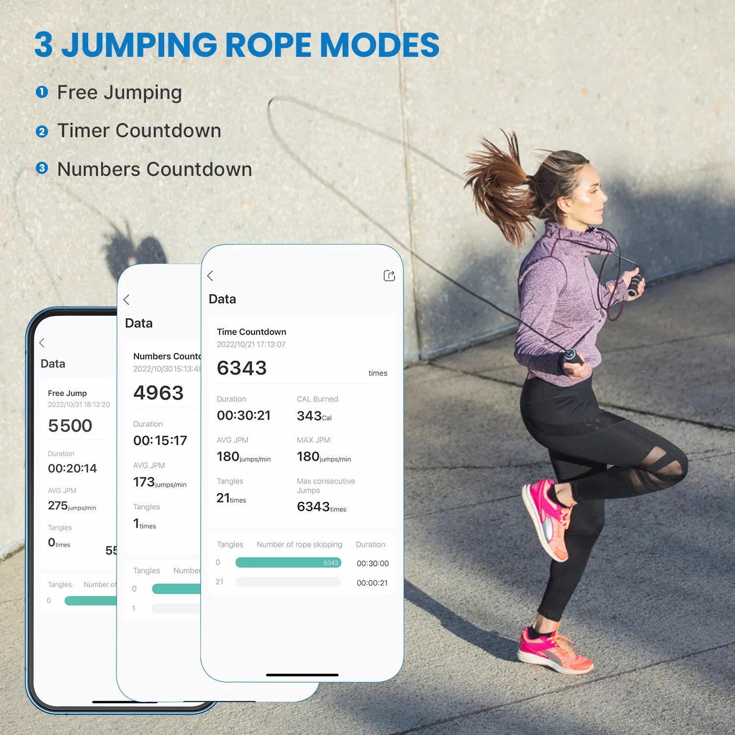 9FT Adjustable Smart Jump Rope with Count Time Calorie Analysis , Black